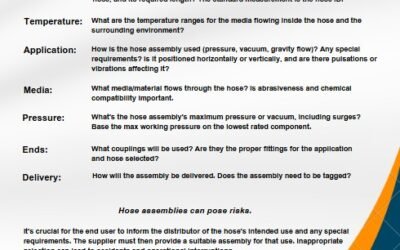 Build It Once, Use It Forever: How I Created 1 Flyer That Solved 4 Problems