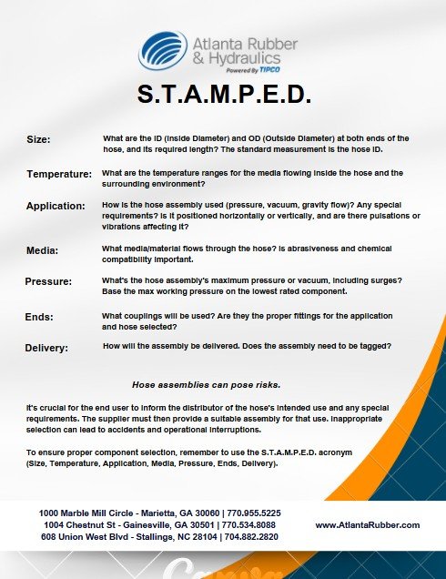 Build It Once, Use It Forever: How I Created 1 Flyer That Solved 4 Problems